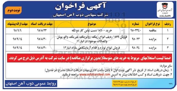 مزایده فروش 1579 ردیف انواع رینگ نوبت دوم