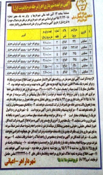 مزایده,مزایده واگذاری املاک کاربری مسکونی 6 قطعه 