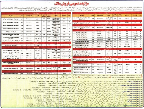 مزایده,مزایده املاک و اراضی کاربری اداری انتظامی تجاری مسکونی درمانی