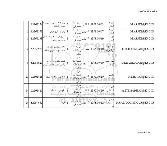 استعلام , استعلام چراغ کف خواب و چراغ هشدار دهنده و ... 