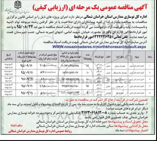 آگهی مناقصه عمومی یک مرحله ای (ارزیابی کیفی) , مناقصه تکمیل استخر دانش آموزی
