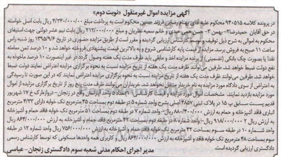 مزایده,مزایده تعداد 5 واحد اپارتمان نوبت دوم