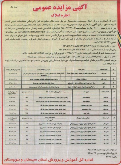 آگهی مزایده عمومی, مزایده اجاره املاک