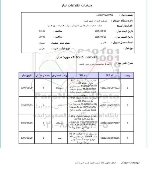 استعلام, استعلام هارد دیسک اینترنال SSD ظرفیت GB480