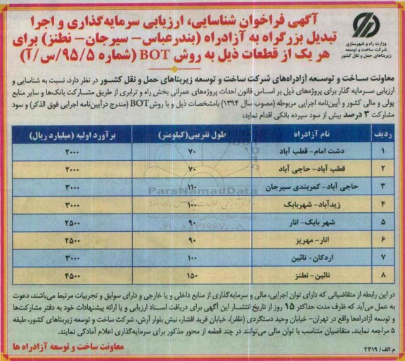 فراخوان , فراخوان شناسایی و ارزیابی سرمایه گذاری دشت امام - قطب آباد .... 