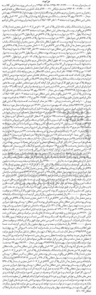 مزایده,مزایده 15 هزار سهم مشاع از 238262.5 سهم شش حبه از 3812200 سهم