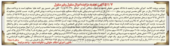 مزایده,مزایده 20.50 سهم مشاع از 87.62 سهم مشاع از 177.62 سهم از ملک
