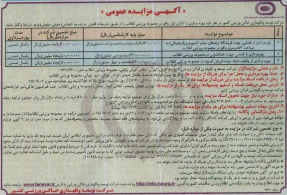 مزایده ,مزایده بهره برداری از فضایی جهت فروشگاه برنده های معتبر کامپیوتر دیجیتالی ....