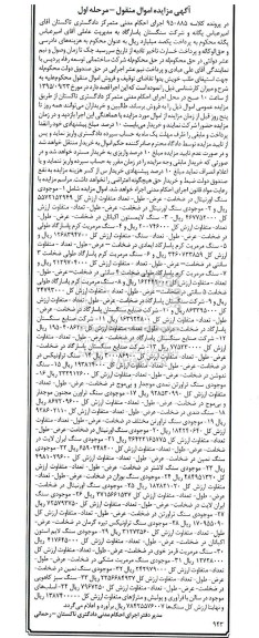 مزایده,مزایده موجودی سنگ اورنیتال... مرحله اول 