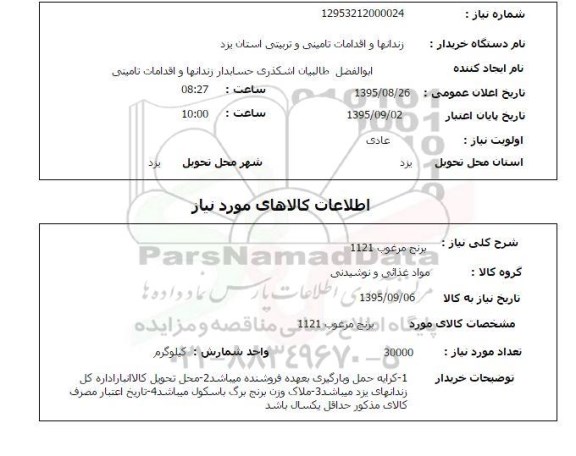 استعلام , استعلام برنج مرغوب 1121