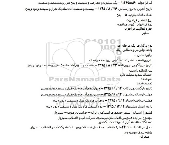 مزایده , مزایده اقلام مازادبرمصرف