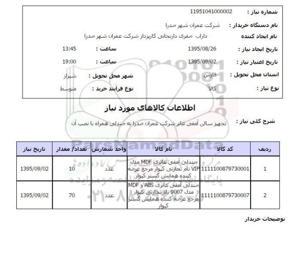 استعلام ,استعلام تجهیز سالن آمفی تئاتر 