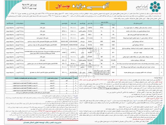 مزایده,مزایده فروش تعدادی از املاک در استان همدان  