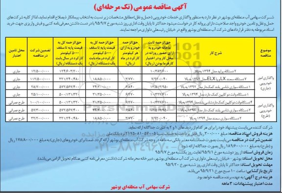 مناقصه واگذاری خدمات خودرویی