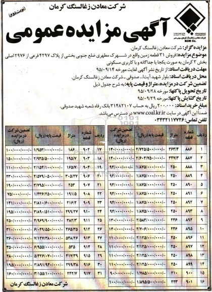 مزایده,مزایده فروش 31 قطعه زمین بخش سه کرمان نوبت دوم 