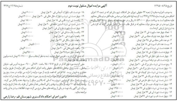 مزایده, مزایده ساپورت- تونیک.... نوبت دوم