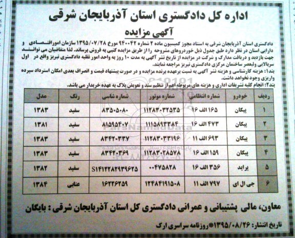 مزایده, مزایده فروش خودروها