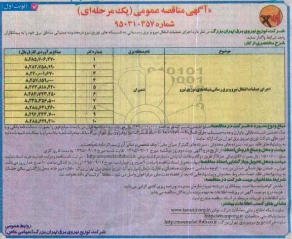 آگهی مناقصه عمومی یک مرحله ای,مناقصه اجرای عملیات انتقال نیرو و برق رسانی شبکه های توزیع نیرو