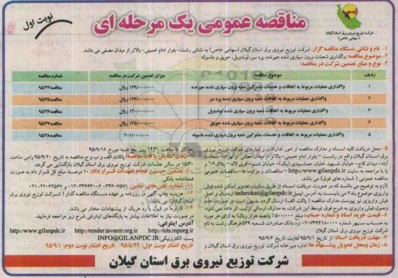 مناقصه عمومی, مناقصه واگذاری شعبات برون سپاری شده جیرنده .... 