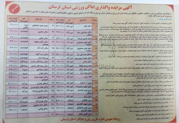 مزایده , مزایده تعدادی از اماکن ورزشی