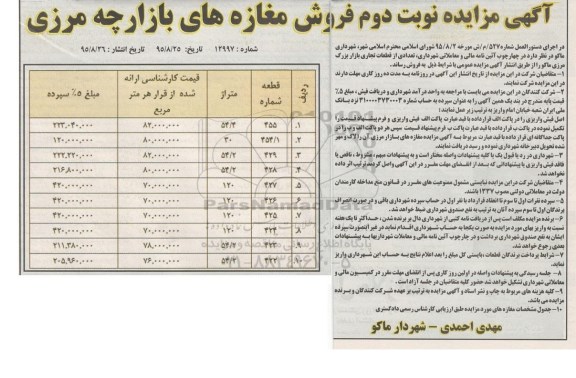 مزایده,مزایده فروش تعدادی از قطعات تجاری بازار بزرگ مرزی نوبت دوم 