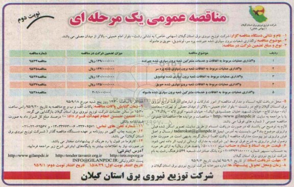 مناقصه عمومی, مناقصه واگذاری شعبات برون سپاری شده جیرنده .... نوبت دوم 