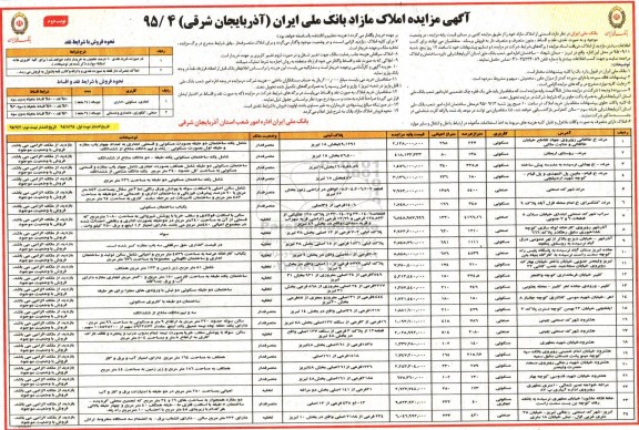 مزایده,مزایده قسمتی از املاک مازاد بدون متصرف و متصرف دار نوبت دوم 