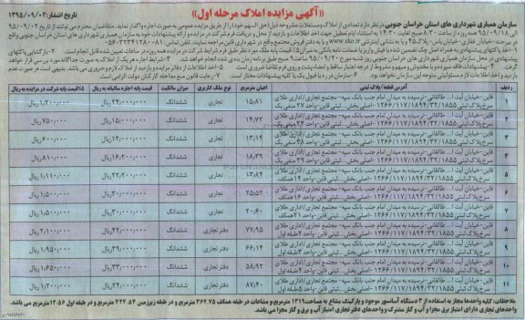 آگهی مزایده,مزایده واگذاری به اجاره  تعدادی از املاک و مستغلات-95.9.2