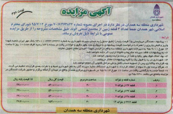 مزایده,ممزایده فروش تعداد 4 قطعه زمین از مجتمع صنعتی الوند نوبت دوم