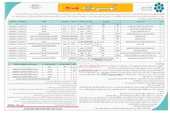 مزایده,مزایده فروش تعدادی از املاک در استان همدان نوبت دوم 