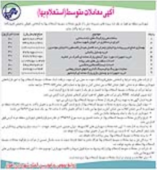 آگهی معاملات متوسط ،آگهی معاملات متوسط واگذاری ساماندهی پارکینگ های جاده ساحلی 
