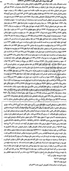 مزایده,مزایده تمامت ششدانگ یکباب خانه 261متر بخش نه 