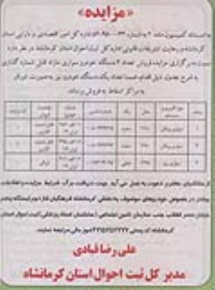 مزایده , مزایده فروش تعداد 2 دستگاه خودرو سواری مازاد و ... 