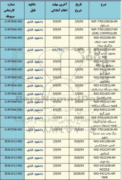 استعلام , استعلام باسکول  ....