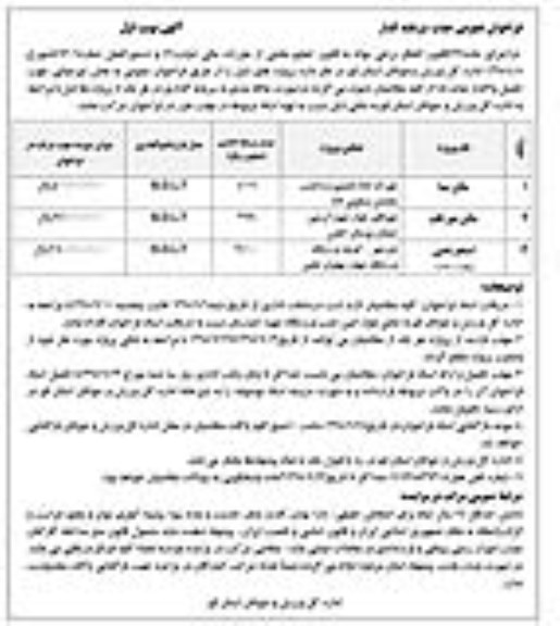 فراخوان عمومی جذب سرمایه گذار  