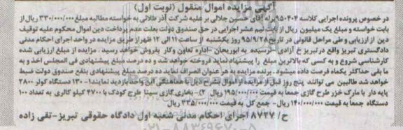 مزایده 130 دستگاه کولر ...