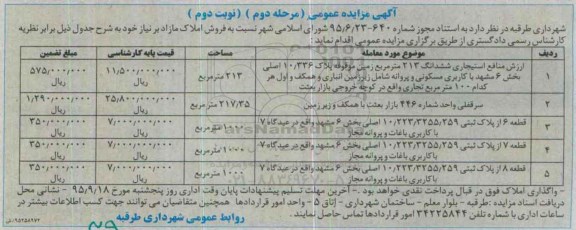 مزایده,مزایده فروش املاک مازاد بر نیاز تعداد 5 قطعه نوبت دوم 