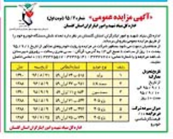 مزایده , مزایده تعداد شش دستگاه خودرو خود -95.9.6