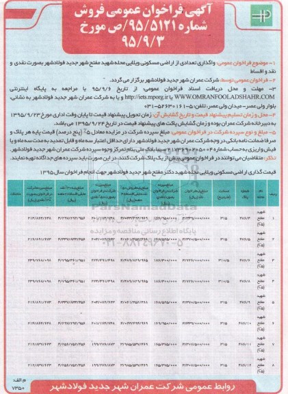 مزایده واگذاری تعدادی از اراضی مسکونی ویلایی محله شهید مفتح