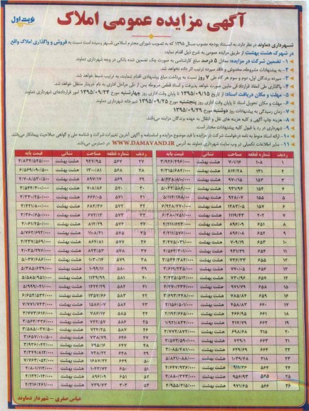 مزایده,مزایده فروش و واگذاری املاک