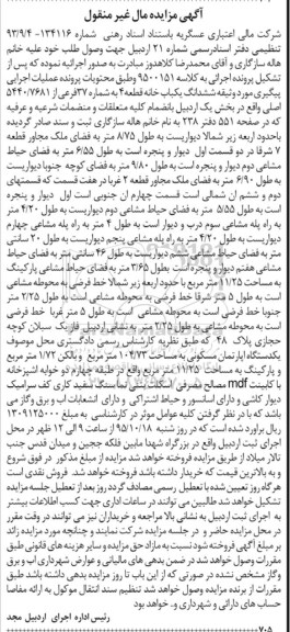 مزایده,مزایده ششدانگ یکباب خانه قطعه 4 بخش یک 