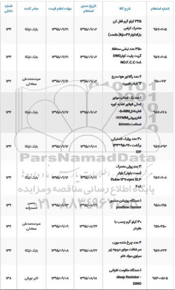 استعلام , استعلام  325 كيلو گرم قفل کن متحرک کراس بارsfکولرkj0036(50عدد) و...
