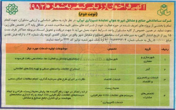 فراخوان ارزیابی , فراخوان ارزیابی  انجام تمام یا بخشی از پروژه های تعریف شده در حوزه فعالیت  نوبت دوم 