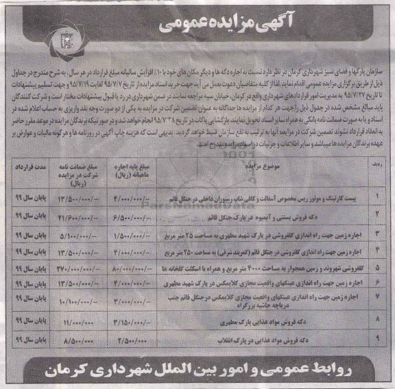 آگهی مزایده, مزایده  اجاره دکه ها و دیگر مکان ها