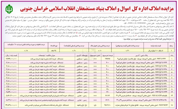 مزایده,مزایده فروش املاک واقع خیابان مدرس 