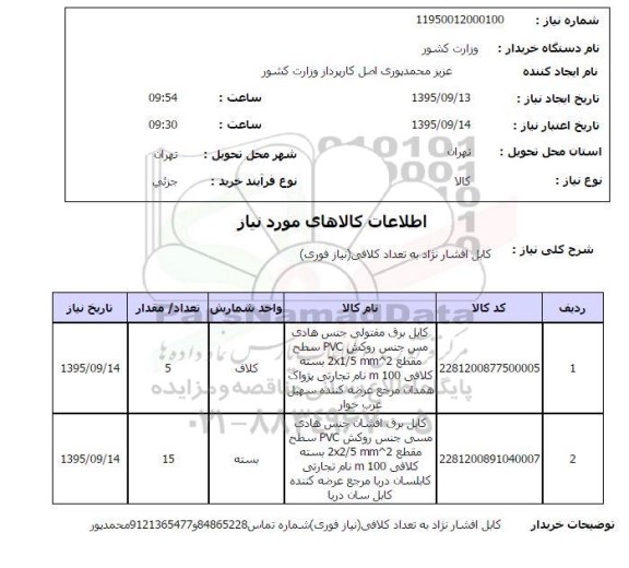 استعلام , استعلام کابل افشارنژاد به تعداد کلافی 