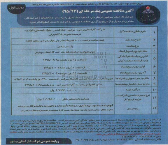 مناقصه ،مناقصه تهیه ، ساخت و نصب 1000 فقره انشعاب پلی اتیلن