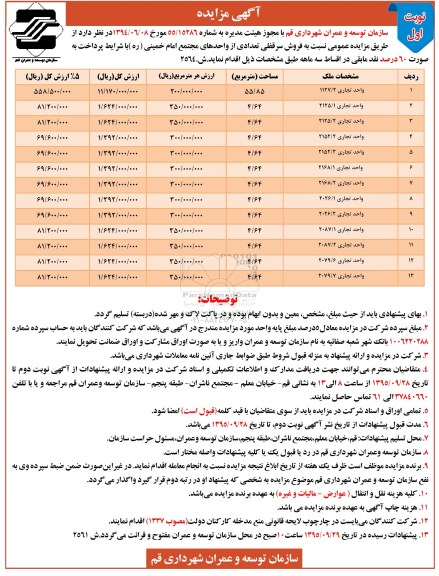 مزایده,مزایده فروش سرقفلی تعدادی از واحدهای مجتمع امام خمینی 