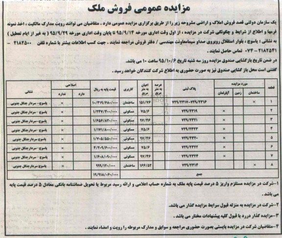 مزایده,مزایده فروش املاک و اراضی کاربری مسکونی ساختمان