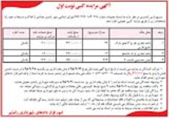 مزایده , مزایده کتبی تعدادی از املاک و مستغلات 